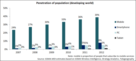 Snap 2013-12-02 at 09.24.10