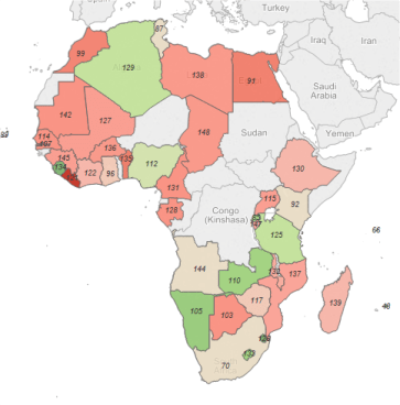 Africa overview GITR2014